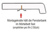 Montagekrallen für Innenfensterbänke