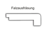 Falzausfräsung für Innenfensterbänke