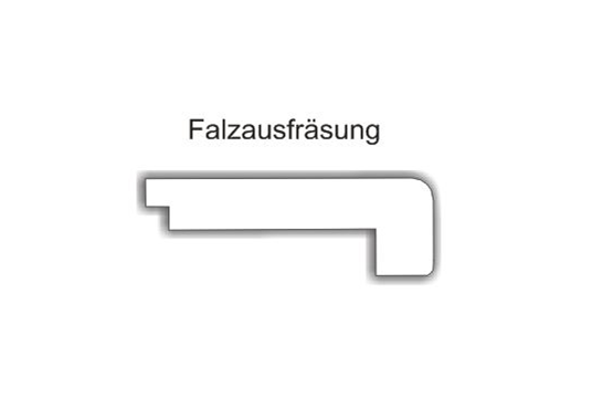 Falzausfräsung für Innenfensterbänke